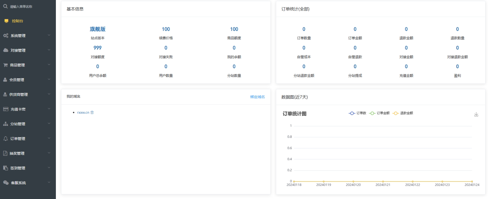 卡密社区SUP系统总控源码 主站分销系统功能源码